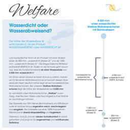 welfare_auflage_08.jpg