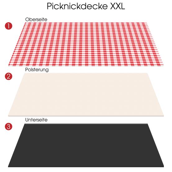 picknickdecke_XXL_zeichnung.jpg